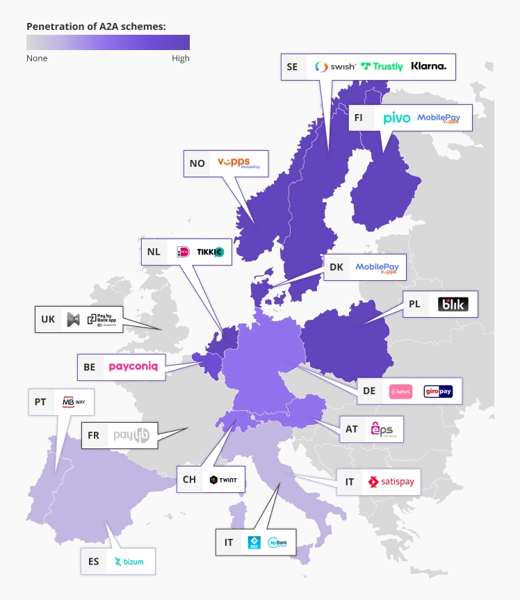 A2A payments in Europe