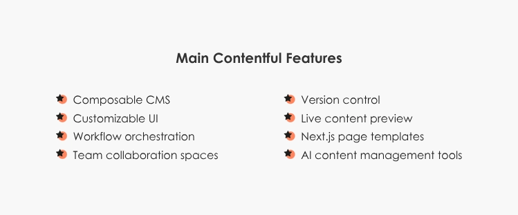 Contentful headless CMS features