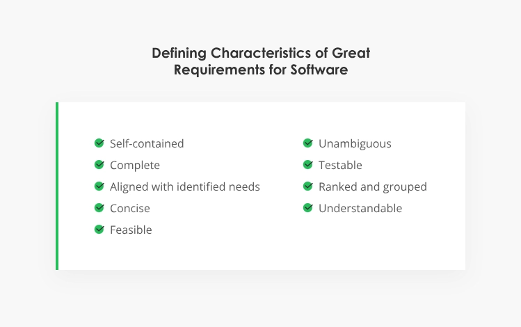 software requirement characteristics