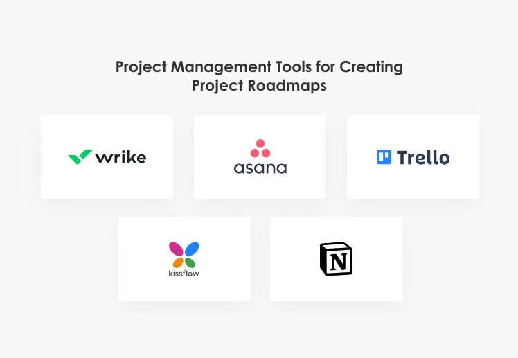 tools for project roadmaps
